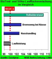 2083 00
