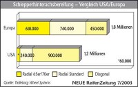 23575 3782