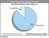 26366 4528