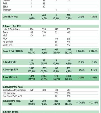 30082 6493 30082 6493