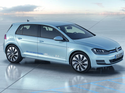 BMgolf