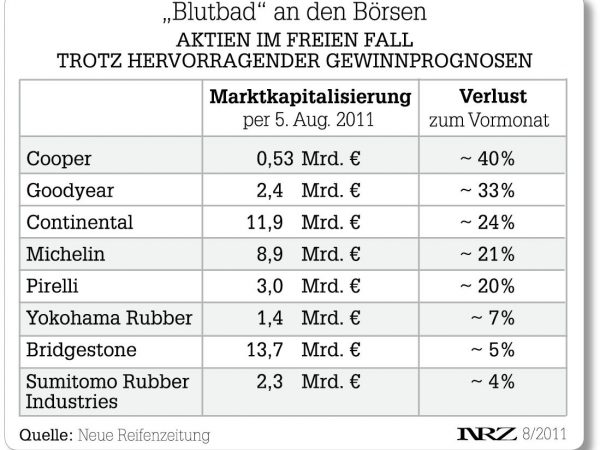 Blutbad 2 550px