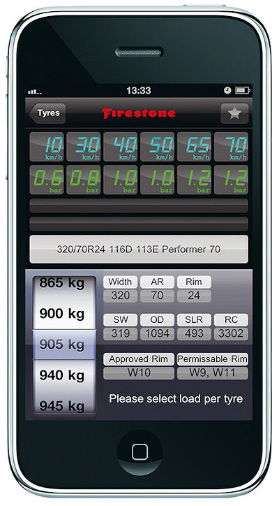 Firestone iPhone App