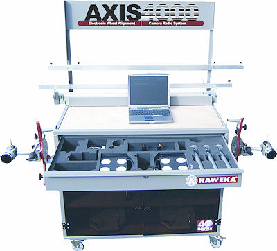 Haweka AXIS4000