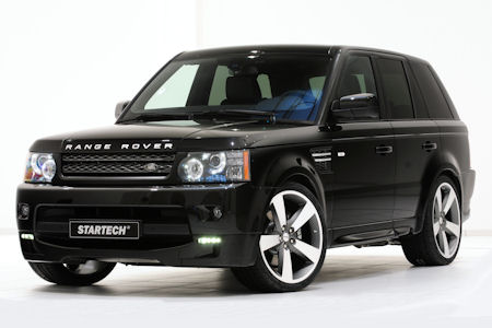 LRRSport