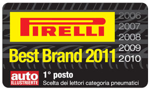 Pirelli Best Brand Autoillustrierte