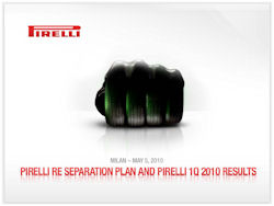Pirelli Q1 tb