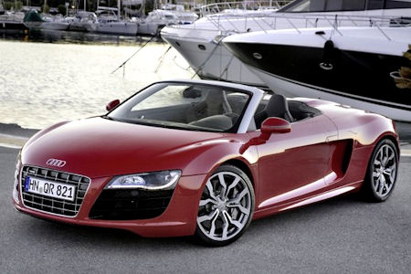 R8Spyder