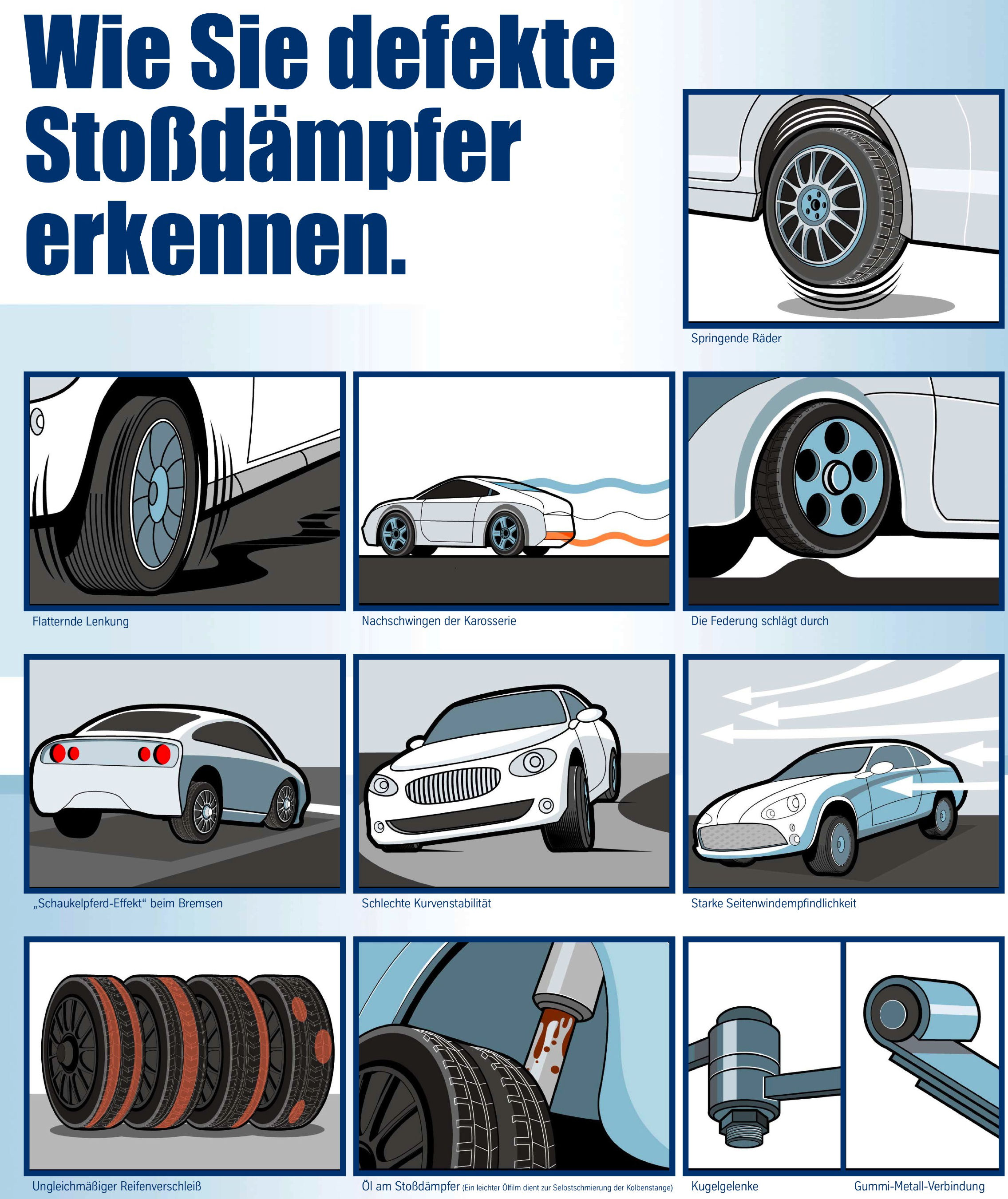 Stossd