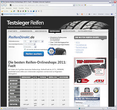 Testsieger Reifen