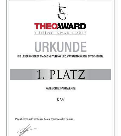 TheoKW