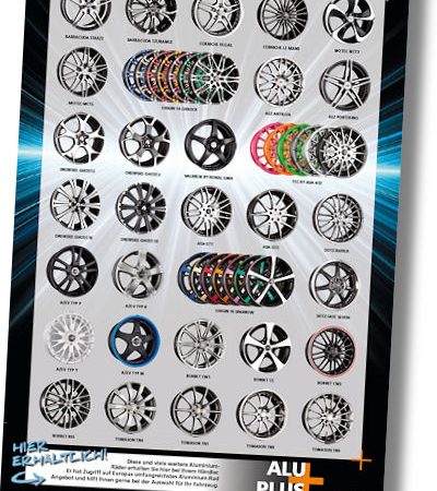 Tyre24 Aluplus Poster