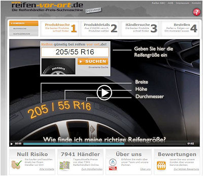 Tyre24 RVO Wintergeschaeft