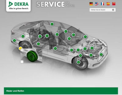 dekratool