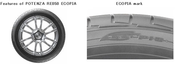 ecopia