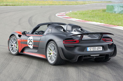 Spyder2