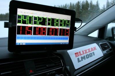 Blizzak LM001 Testergebnis tb