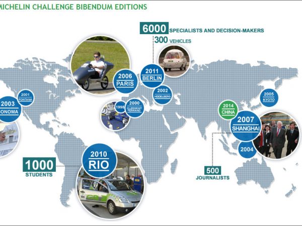 Michelin Challenge Bibendum tb
