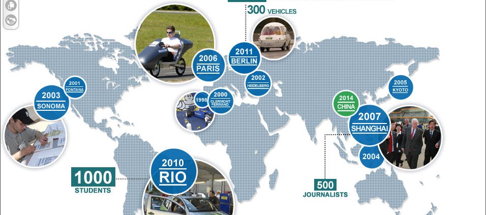 Michelin Challenge Bibendum tb