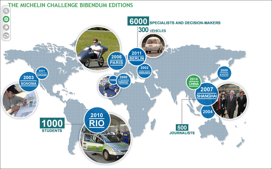 Michelin Challenge Bibendum tb