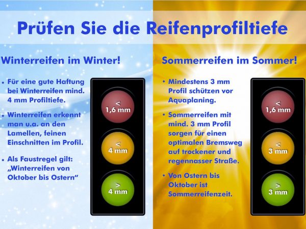 Profiltiefe