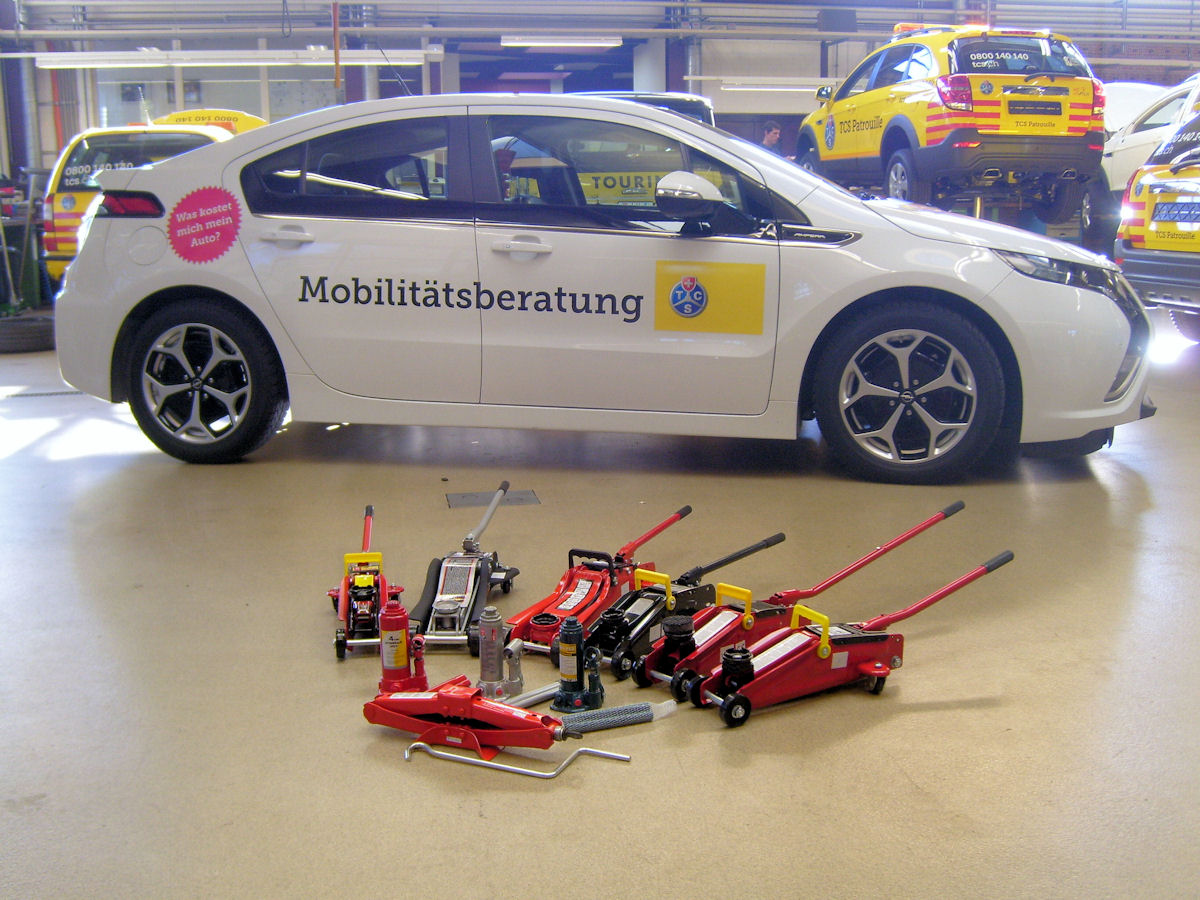 tcs wagenhebertest testdescrics 2014 tb