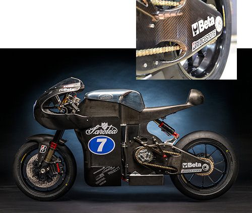 Bridgestone Saroléa