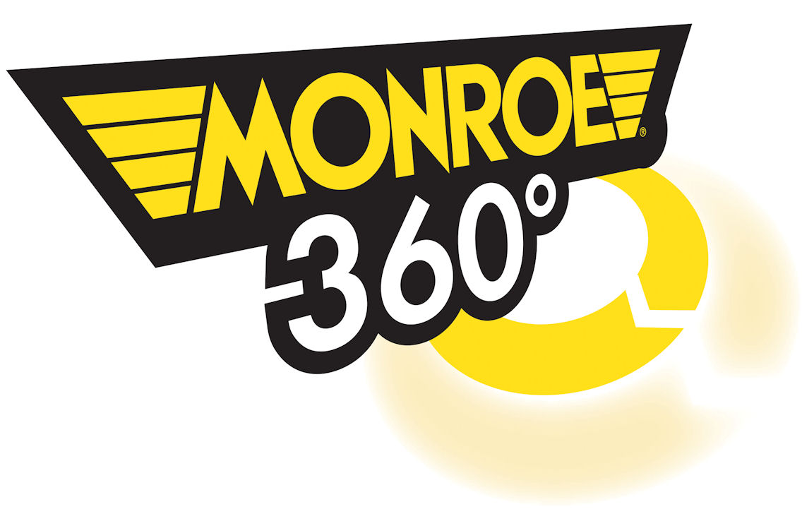 Monroe360 Grad