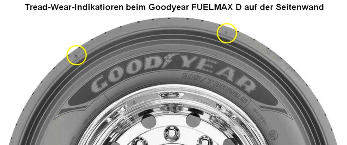 TWI Goodyear tb