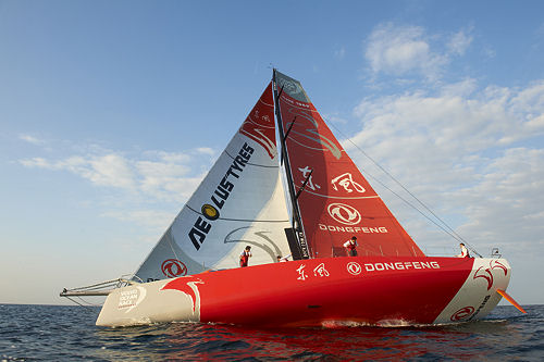 Aeolus Tyre Segelsponsoring