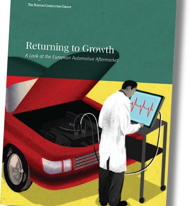 Boston Consulting Group Aftermarket Studie