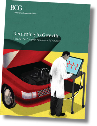 Boston Consulting Group Aftermarket Studie