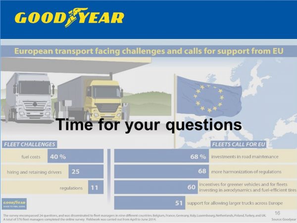 Goodyear Umfrage tb