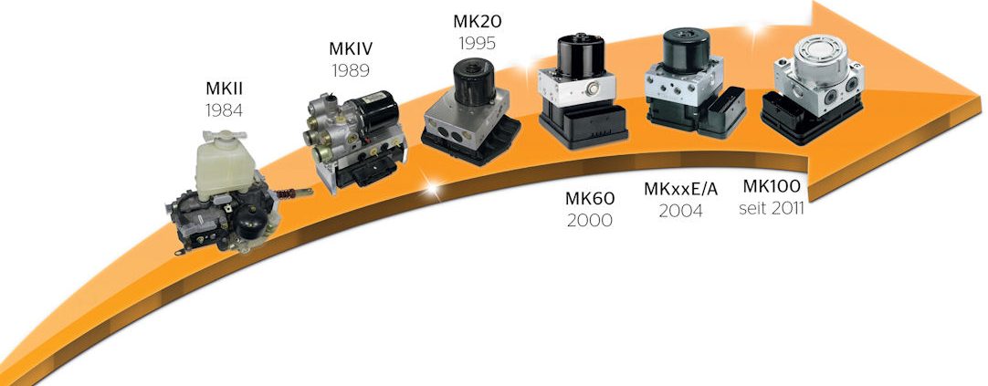mk