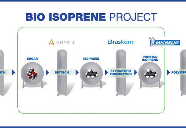 Bio Isopren Michelin tb