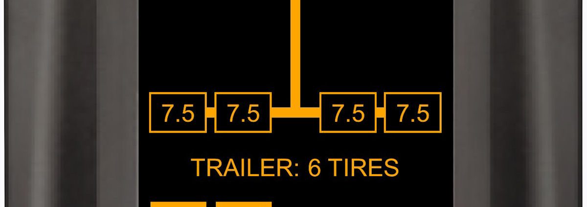 Continental PP ContiPressureCheck ATL Display Trailer Warning tb