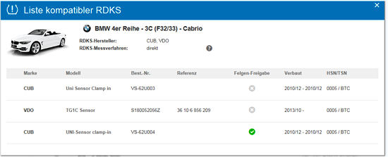 GDHS Felgenkonfigurator mit RDKS Daten