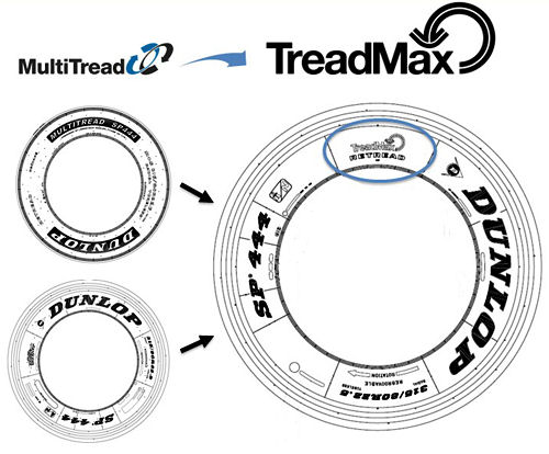 Goodyear Dunlop TreadMax für alle