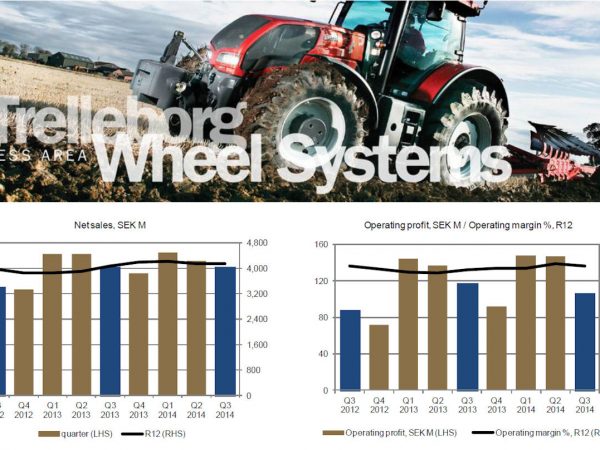 Trelleborg Q3 tb