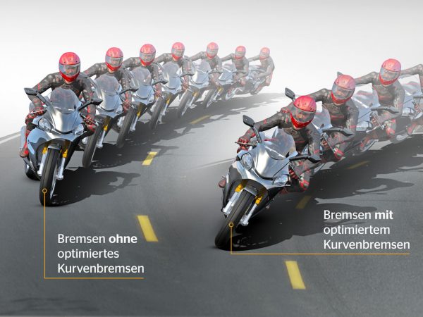 optimiertes