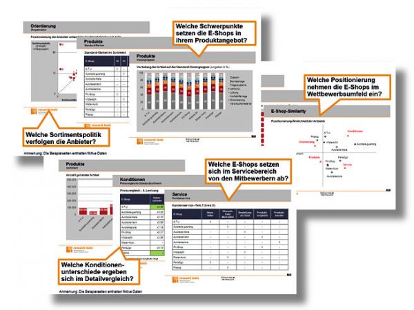Research Tools Studie Kfz Teileshops