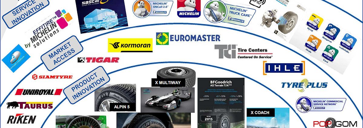 Michelin Vertrieb FY 2014 tb