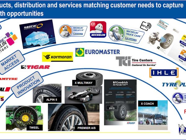 Michelin Vertrieb FY 2014 tb