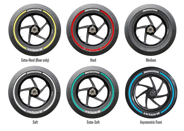 Bridgestone MotoGP Farbschema