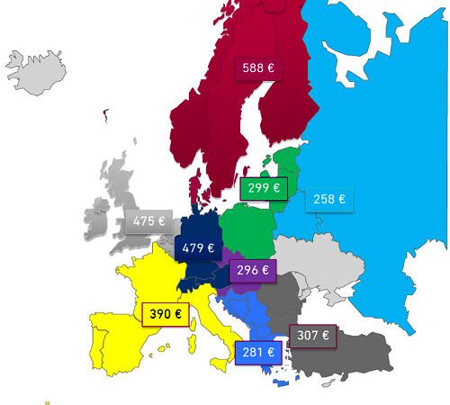 Wolk After Sales Experts Pkw Aftermarkt Europa