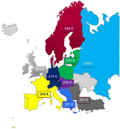 Wolk After Sales Experts Pkw Aftermarkt Europa