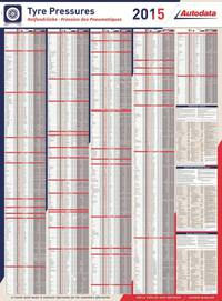 BRV Autodata Wandtafel