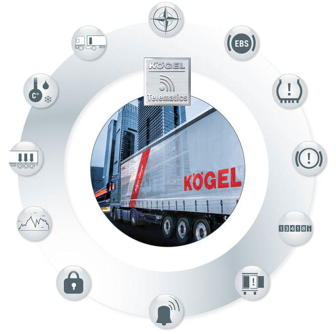 KoegelTelematics
