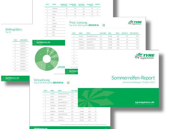 TyreSystem Sommerreifenreport