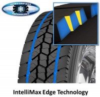 IntelliMax Kanten Technologie tb